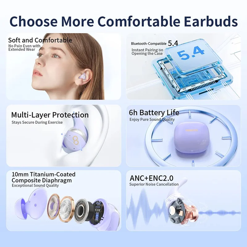 TRANYOO T-M3S TWS Bluetooth-kompatible Ohrhörer mit ANC-Geräuschunterdrückung und ENC 2.0 In-Ear-Kopfhörer