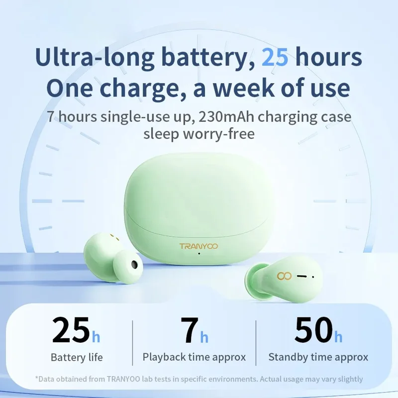 TRANYOO T-M29 Auriculares Mini TWS Compatibles con Bluetooth para Dormir, Ligeros, para Música, Intraurales - Negro