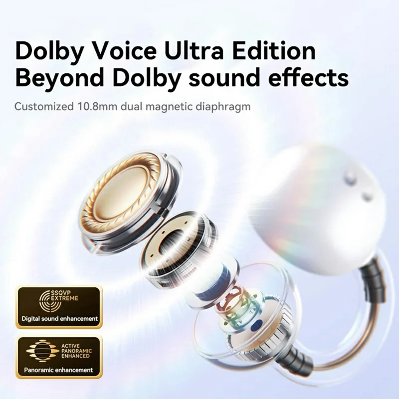 DL3 Ear Clip Wireless Bluetooth-compatible Earphones HiFi Sound Noise Reduction Earbuds - White