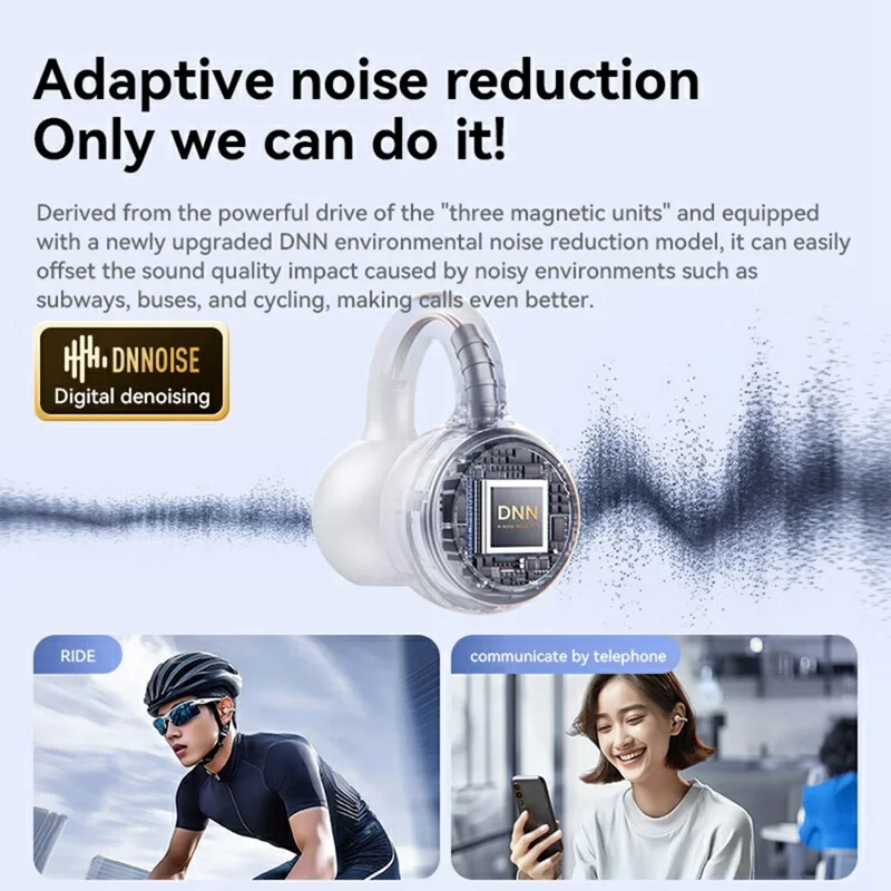 DL3 Ear Clip Wireless Bluetooth-compatible Earphones HiFi Sound Noise Reduction Earbuds - White