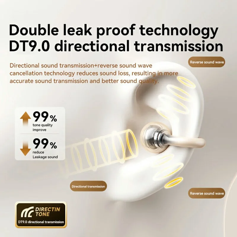 DL3 Fone de ouvido sem fio compatível com Bluetooth Fones de ouvido HiFi com redução de ruído - Nude