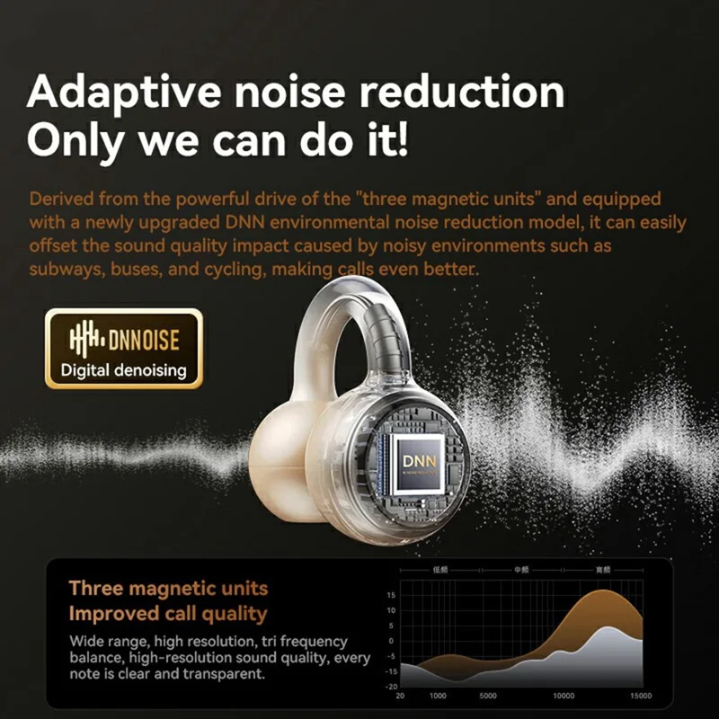 DL3 Fone de ouvido sem fio compatível com Bluetooth Fones de ouvido HiFi com redução de ruído - Nude