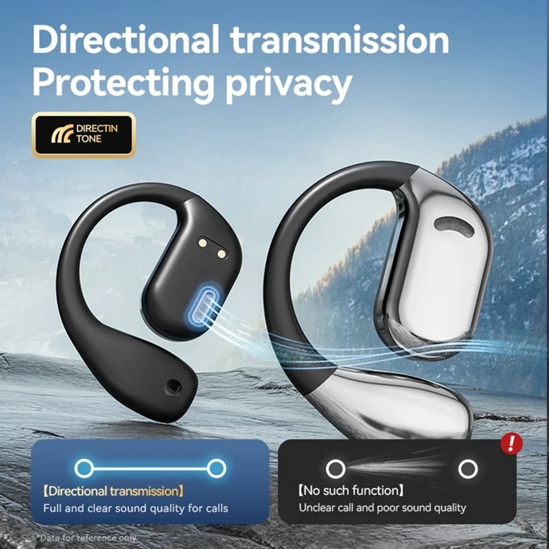 Open Ear Wireless Sport Headphones Noise Reduction Ear Hook Bluetooth-compatible Earphones - Black