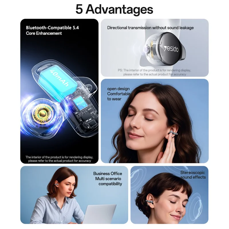 YESIDO YSP27 OWS Écouteurs sans fil compatibles Bluetooth Clip d'oreille Conception à oreille ouverte Annulation du bruit ENC Casque