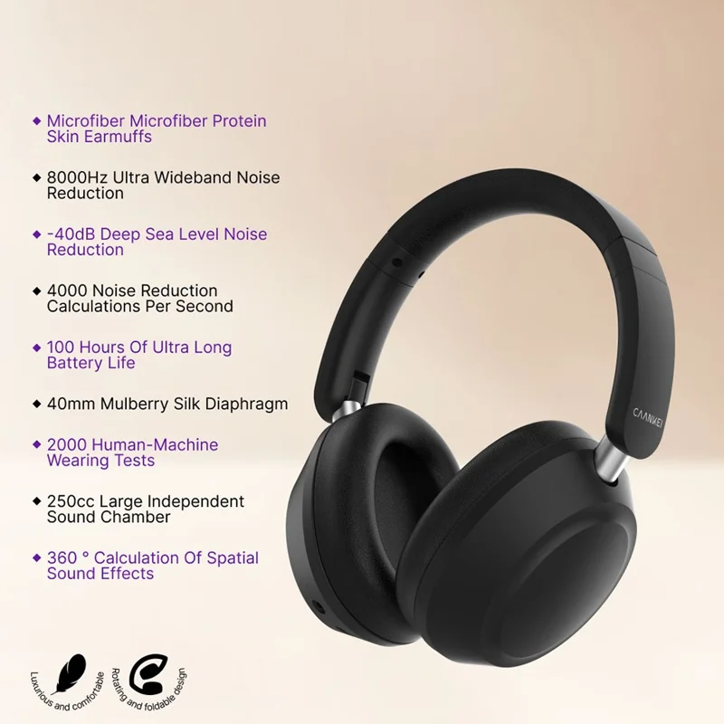 CAANKEI Wireless Headphones Active Noise Cancelling Bluetooth-Compatible Headset Over-Ear - Black
