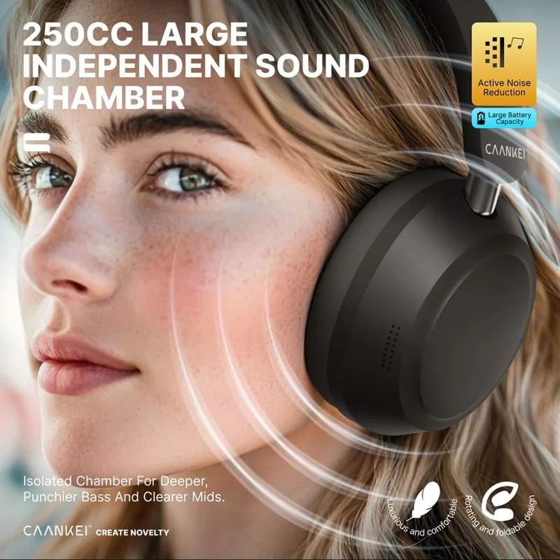 CAANKEI Wireless Headphones Active Noise Cancelling Bluetooth-Compatible Headset Over-Ear - Black