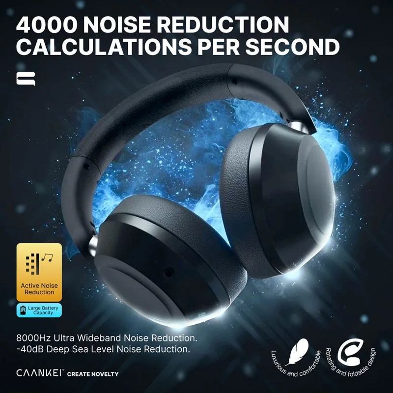 CAANKEI Wireless Headphones Active Noise Cancelling Bluetooth-Compatible Headset Over-Ear - Black