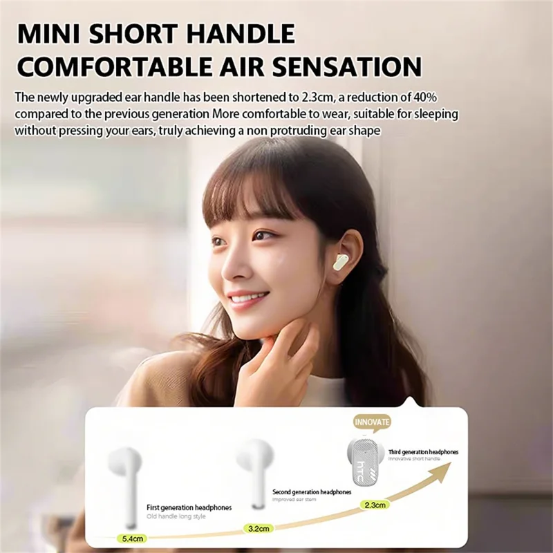 HTC NE16 Wireless Earbuds TWS In-Ear Bluetooth-Compatible 6.0 HiFi Stereo Music Calls Headsets - Black