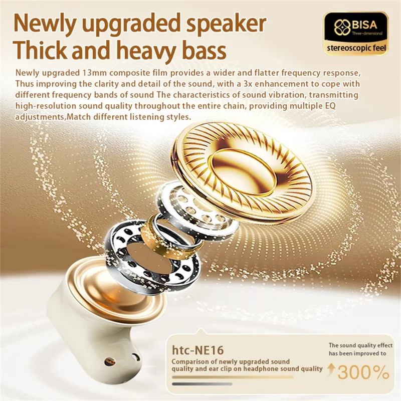 HTC NE16 Wireless Earbuds TWS In-Ear Bluetooth-Compatible 6.0 HiFi Stereo Music Calls Headsets - Black