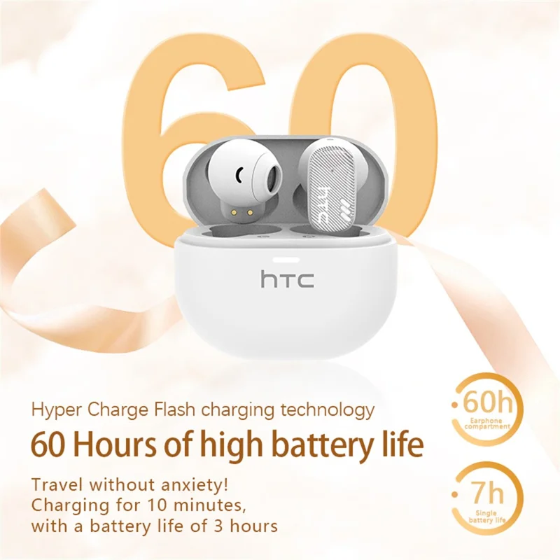 HTC NE16 Wireless Earbuds TWS In-Ear Bluetooth-Compatible 6.0 HiFi Stereo Music Calls Headsets - Black