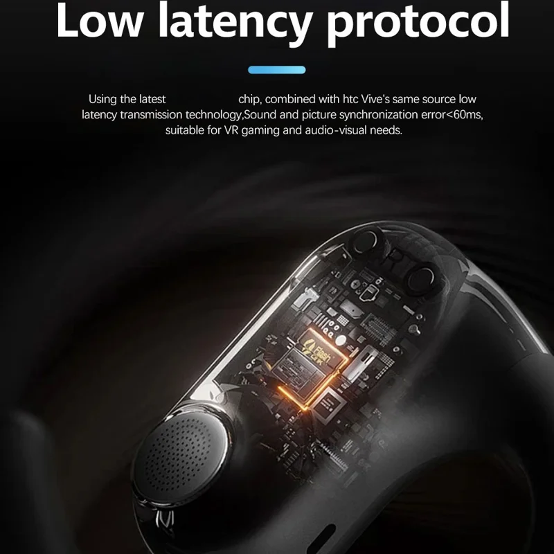 HTC NE17 Wireless Earphones Bluetooth-Compatible 6.0 Stereo Music Gaming OWS Sports Headset