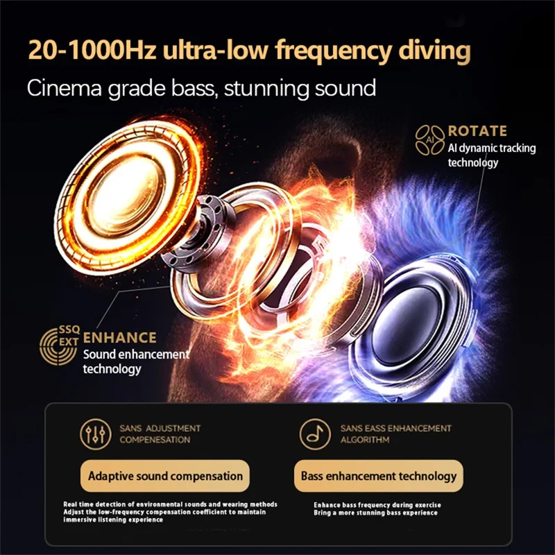 HTC NE18 OWS Bluetooth-Compatible 6.0 Earphones Wireless Stereo Music Gaming Sports Headset