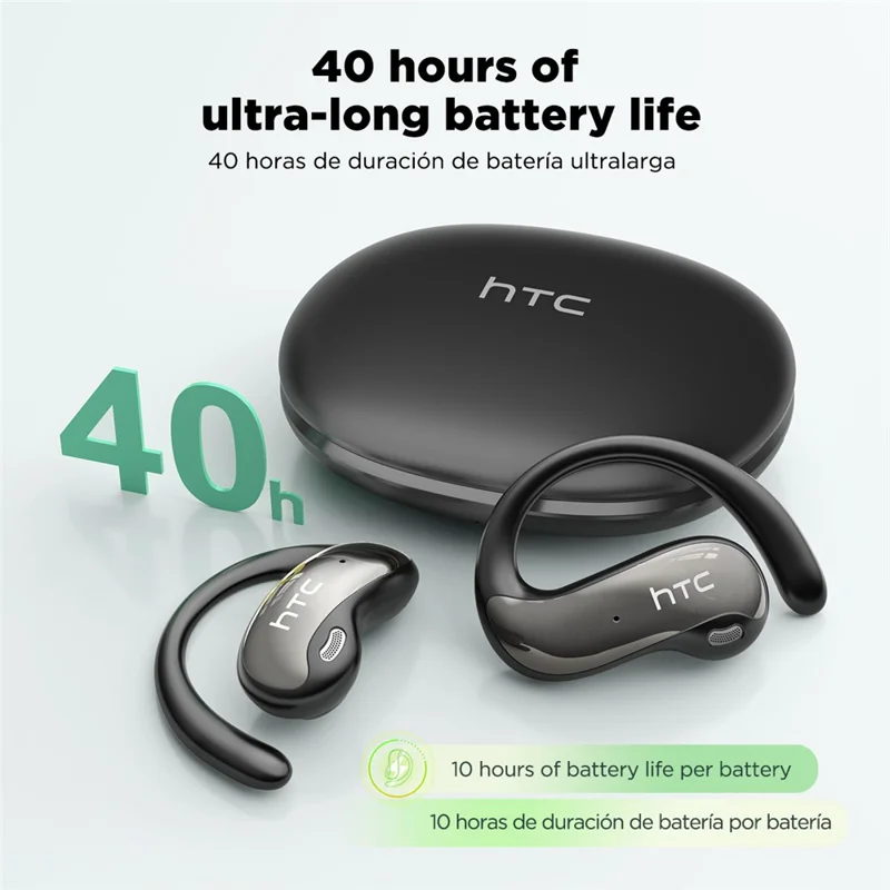 HTC NE19 OWS Wireless Headset High Definition Stereo Bluetooth-Compatible 6.0 Sports Earphones - Black