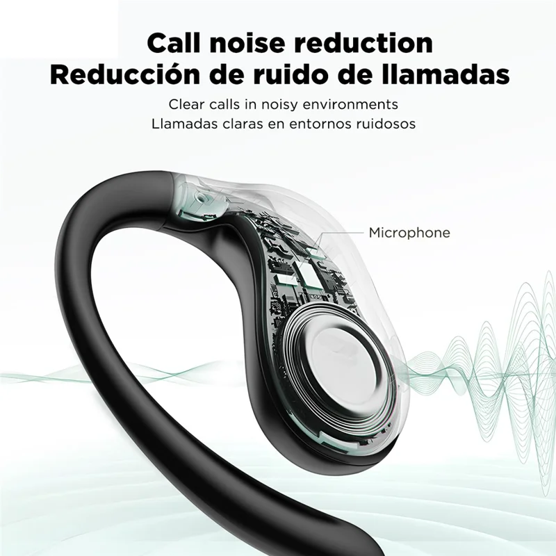 HTC NE19 OWS Wireless Headset High Definition Stereo Bluetooth-Compatible 6.0 Sports Earphones - Black