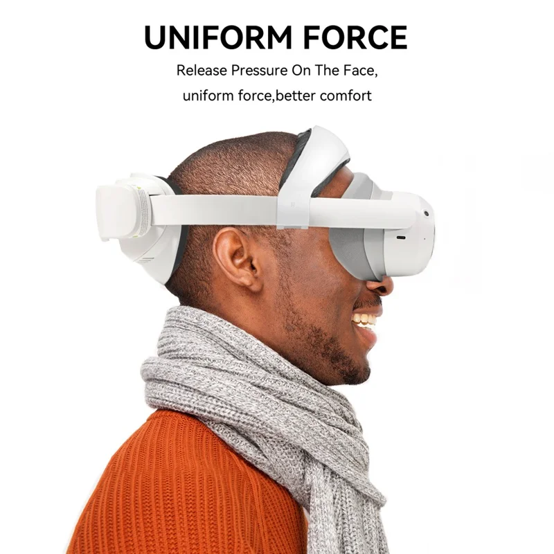 AMVR 4SHW1 voor PICO 4 Ultra VR-headset, set met gevoerd voorhoofdsteun en achterhoofdsteun