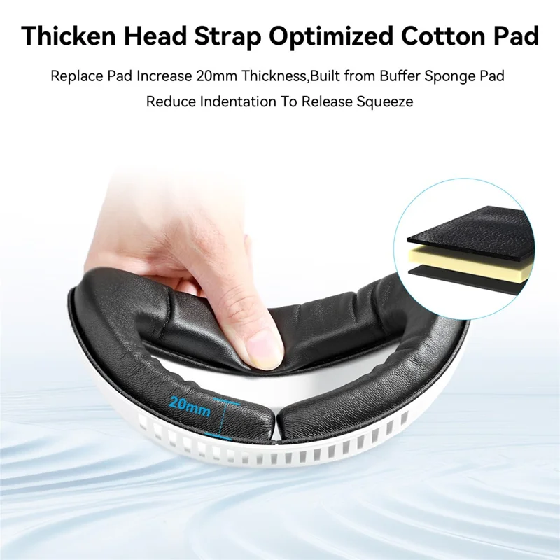 AMVR 4SHW1 voor PICO 4 Ultra VR-headset, set met gevoerd voorhoofdsteun en achterhoofdsteun