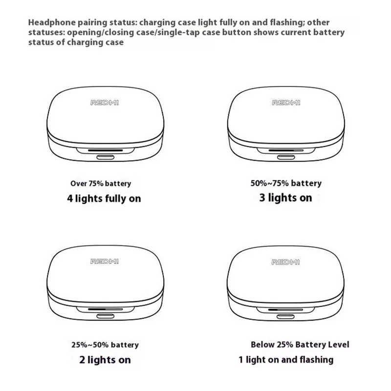 XIAOMI Redmi Buds 7S Bluetooth-compatible Earbuds Semi In Ear Active Noise Cancelling Earphones - Black