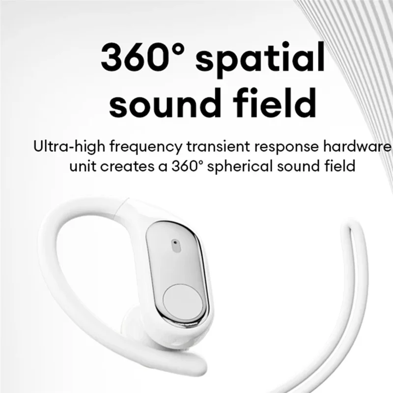 For LENOVO ThinkPlus LP79 Open Ear Wireless Earbuds Bluetooth-compatible True Wireless Headphones - White