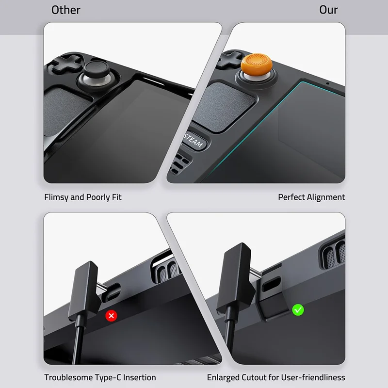 SYNTECH For Steam Deck OLED / LCD Console Silicone Protective Case All-Round Protection Cover with Thumb Grips - Grey