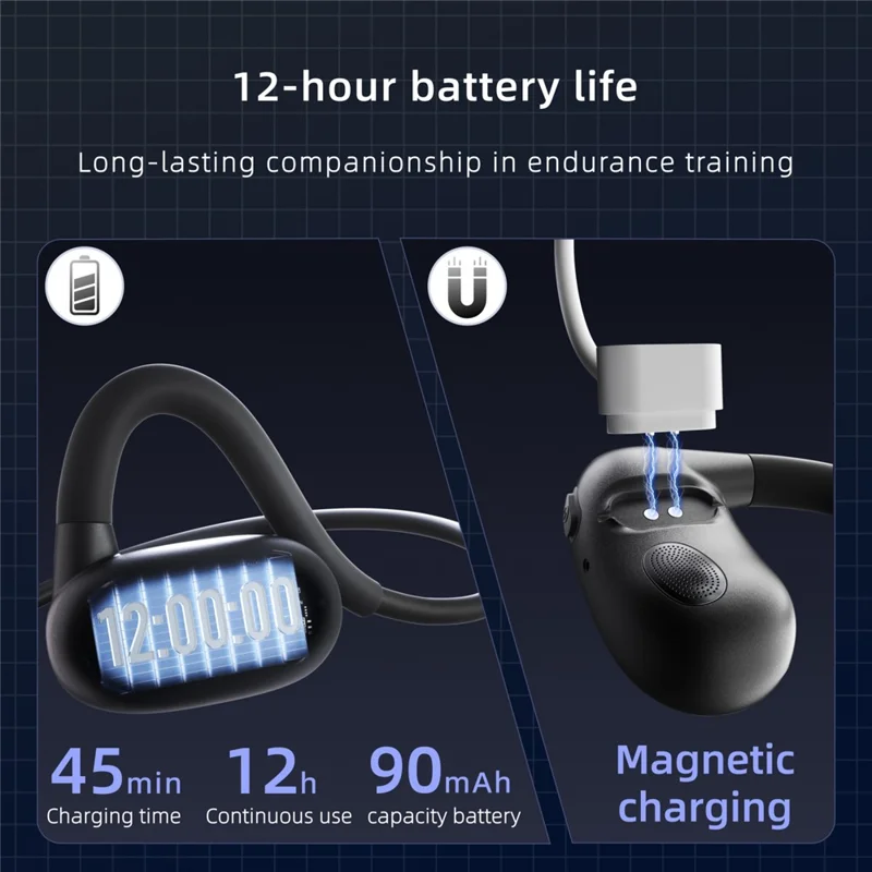 F25-B Open-Ear Air Conduction Headset Wireless Headphones IPX7 Waterproof Sports Earphones for Outdoor / Fitness - Black