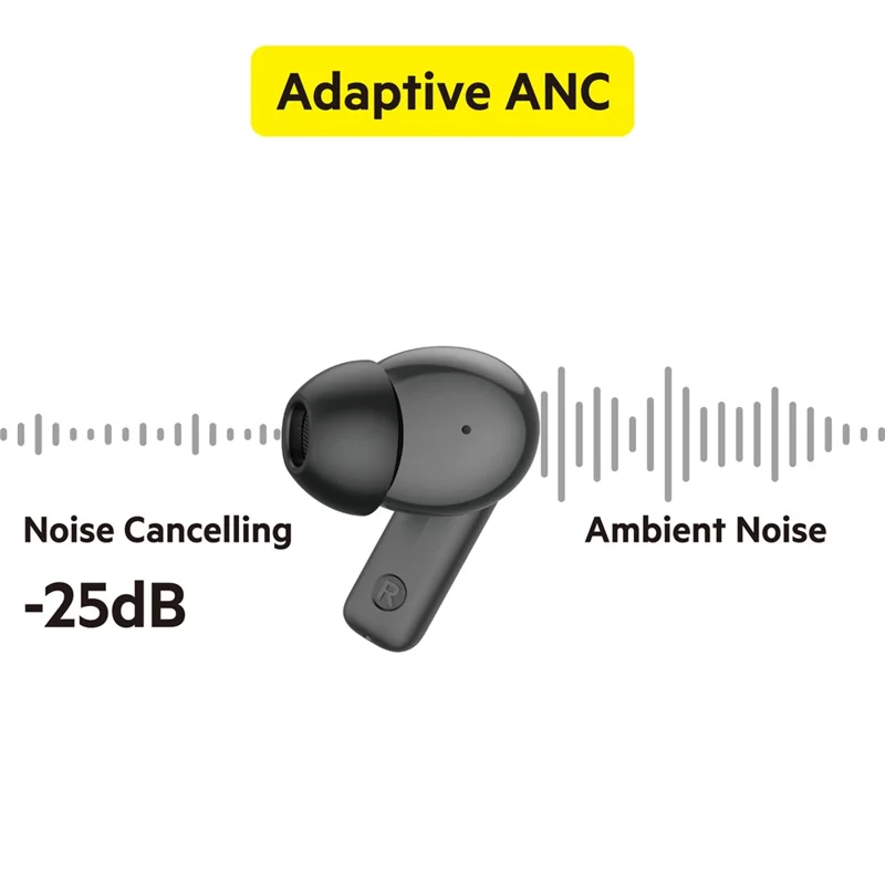 BUDI EP70B ANC + ENC Noise Cancelling True Wireless Earphones Powerful Bass Bluetooth-compatible Earbuds