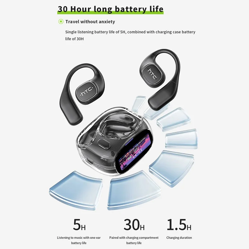 Fones de ouvido sem fio com tela LCD, som estéreo BASS e Bluetooth 6.0 compatível - Preto