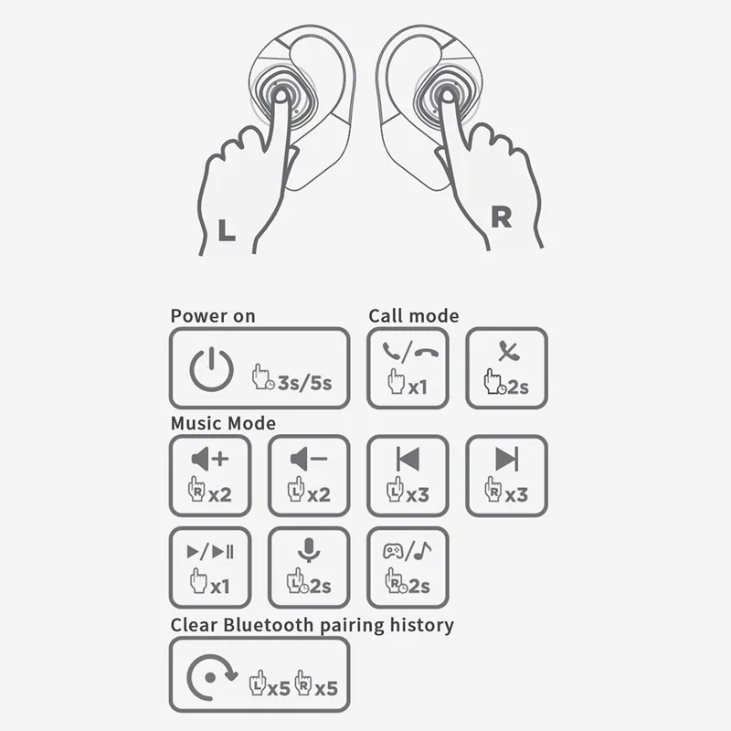 Fones de ouvido sem fio com tela LCD, som estéreo BASS e Bluetooth 6.0 compatível - Preto