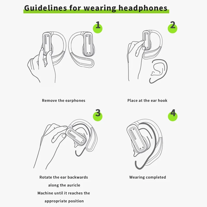 HTC NE02 Bluetooth-Compatible V6.0 Open-Ear Headphones Wireless Earbuds Long Battery Life High Sound Quality - Black