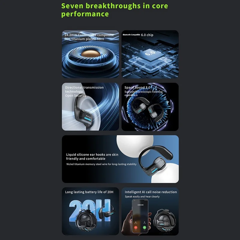 HTC NE02 Bluetooth-Compatible V6.0 Open-Ear Headphones Wireless Earbuds Long Battery Life High Sound Quality - Black