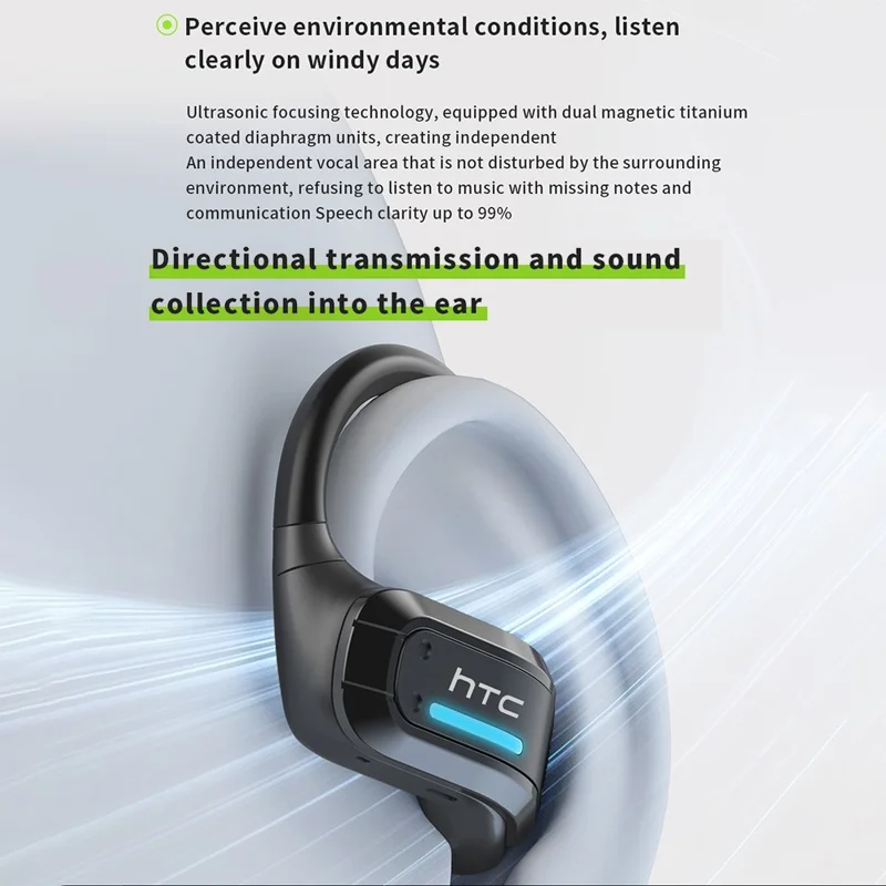 HTC NE02 Bluetooth-Compatible V6.0 Open-Ear Headphones Wireless Earbuds Long Battery Life High Sound Quality - Black