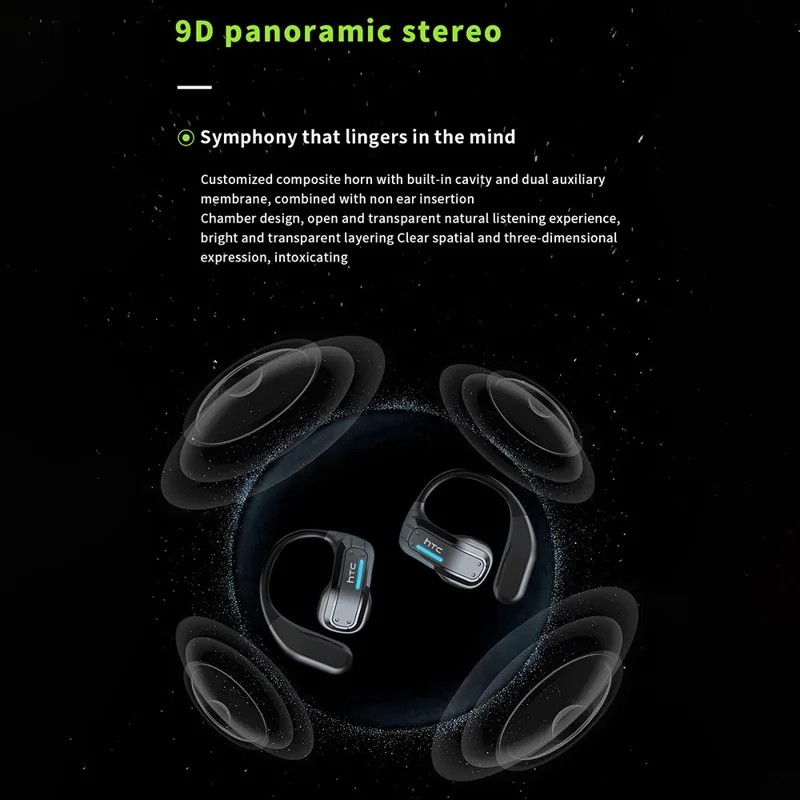 HTC NE02 Bluetooth-Compatible V6.0 Open-Ear Headphones Wireless Earbuds Long Battery Life High Sound Quality - Black