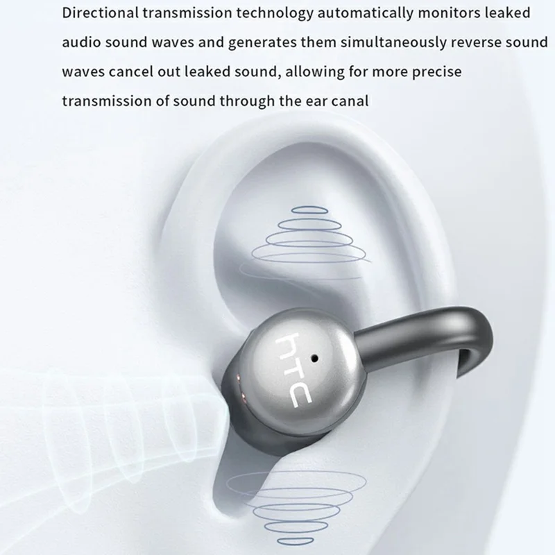 Fone de Ouvido Sem Fio HTC NE15 BT V6.0 OWS Sports com Microfone - Preto