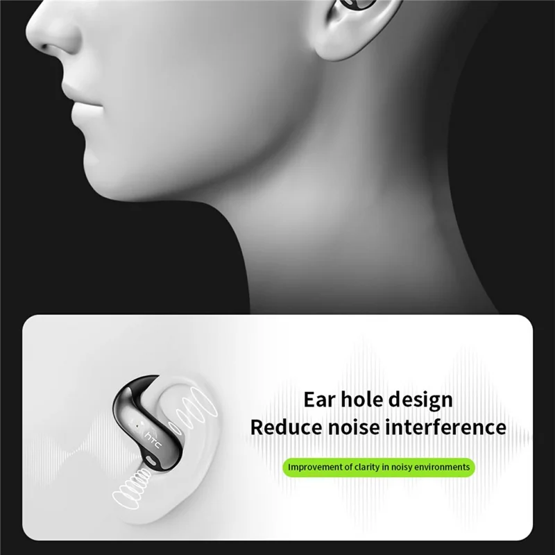 Auricolari wireless sportivi HTC NE30 OWS Bluetooth-compatibili V6.0 con bassi profondi e aperti - Nero