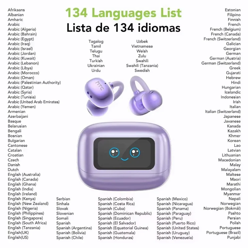 HTC NE54 AI Translation Earbuds HiFi Audio Bluetooth-compatible 6.0 135 Languages Real Time Translation Earphones - Purple