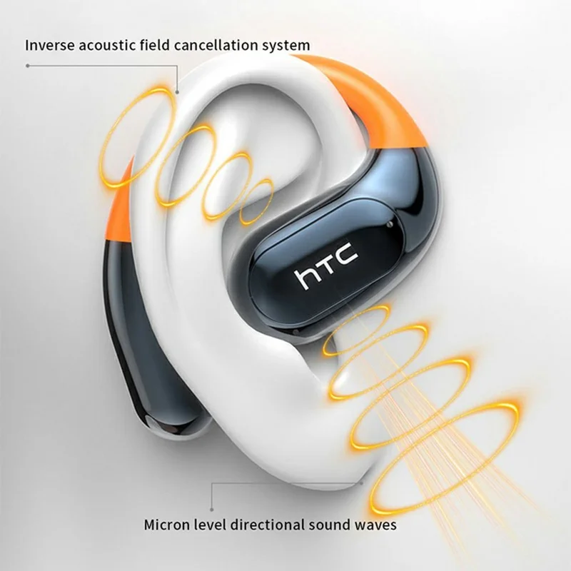 HTC NE12 Bluetooth V6.0 Trådlösa Hörlurar Sport Trådlösa Öronsnäckor med Låg Latens, Brusreducering, HD-samtal - Svart