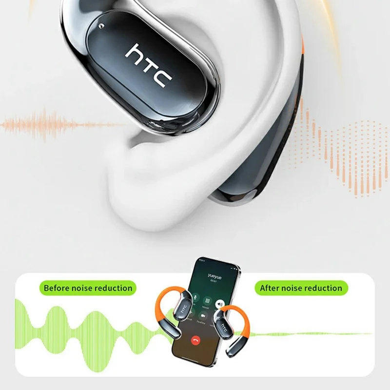 HTC NE12 Bluetooth V6.0 Trådlösa Hörlurar Sport Trådlösa Öronsnäckor med Låg Latens, Brusreducering, HD-samtal - Svart
