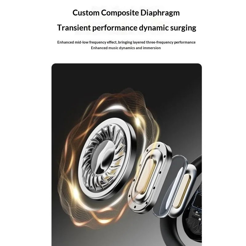 LENOVO ERAZER XF30 Écouteurs sans fil avec crochets d'oreille Son 360° Écouteurs ouverts Bluetooth Mode à faible latence pour le jeu et le streaming - Noir