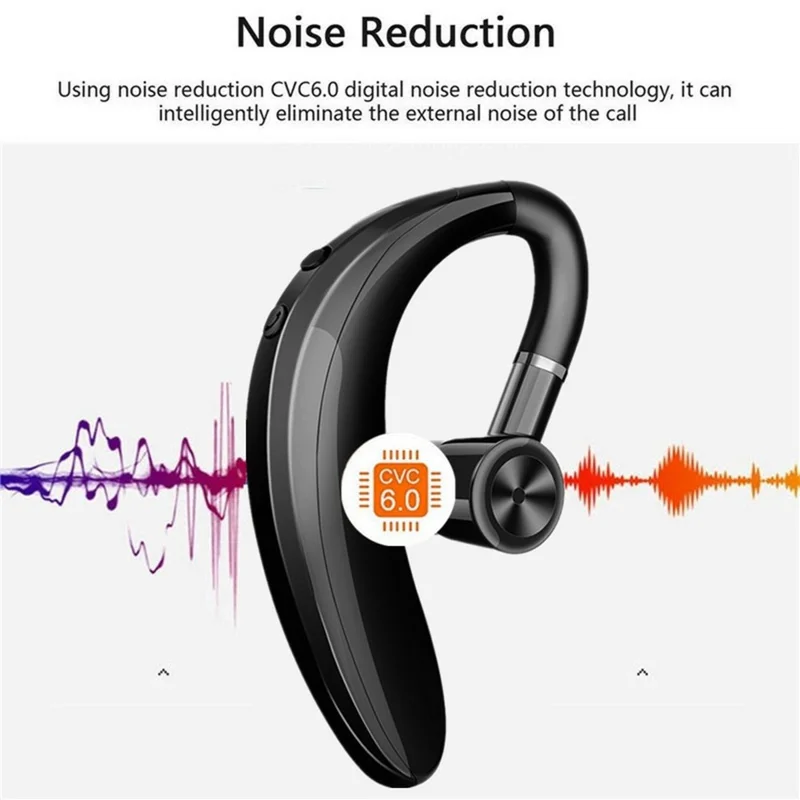 Écouteur sans fil à crochet d'oreille rotatif Bluetooth 10 m, écouteur sport sans fil à rotation de 180°