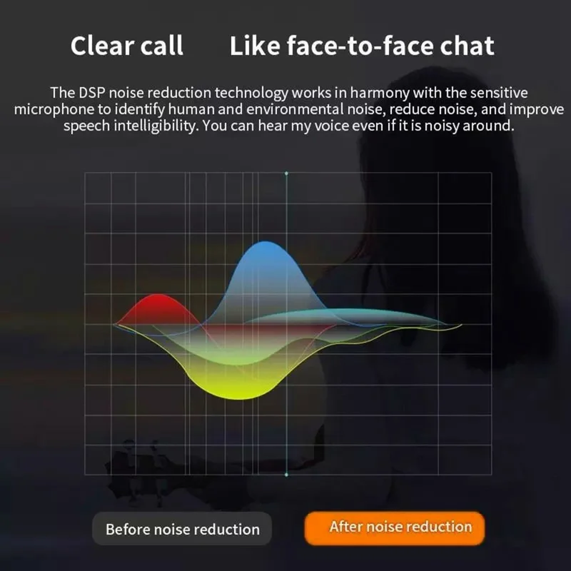 Écouteur sans fil à crochet d'oreille rotatif Bluetooth 10 m, écouteur sport sans fil à rotation de 180°
