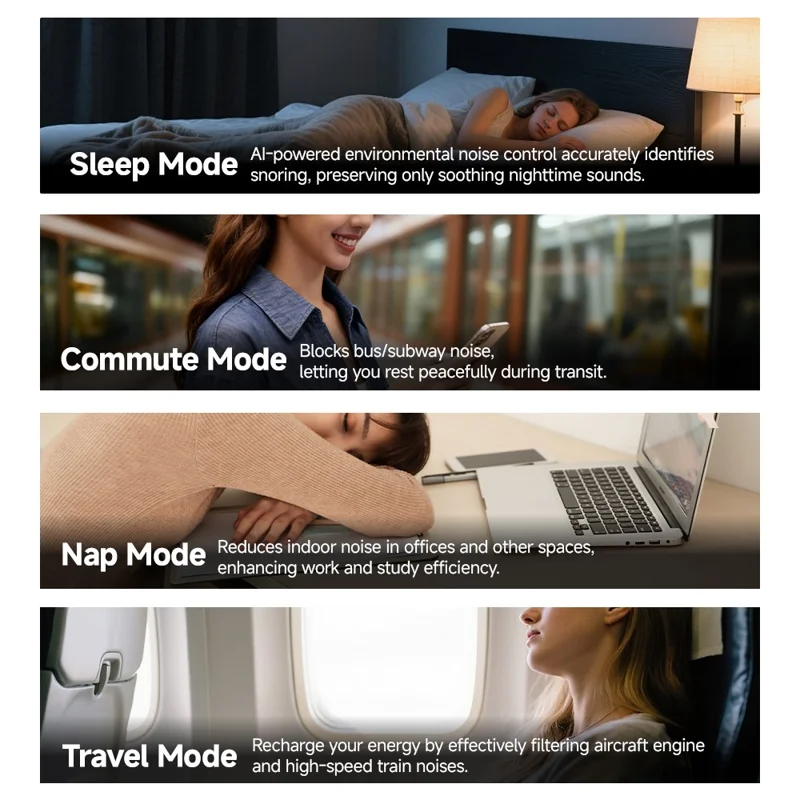 CCA Sleep Smart ANC Noise Cancelling Earbuds 6mm Dynamic Driver In-Ear Bluetooth-Compatible 5.4 Stereo Sleep Earphones - Midnight Blue