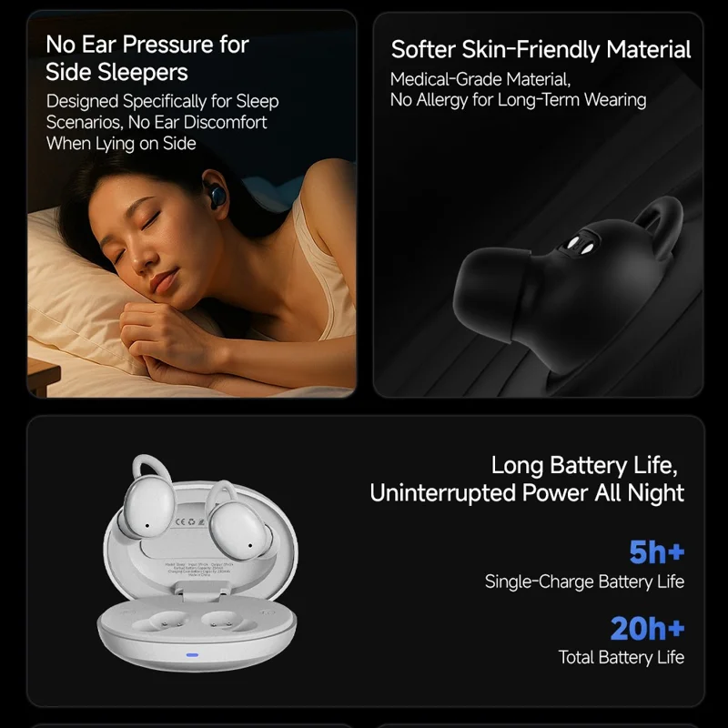 CCA Sleep Smart ANC Noise Cancelling Earbuds 6mm Dynamic Driver In-Ear Bluetooth-Compatible 5.4 Stereo Sleep Earphones - Midnight Blue