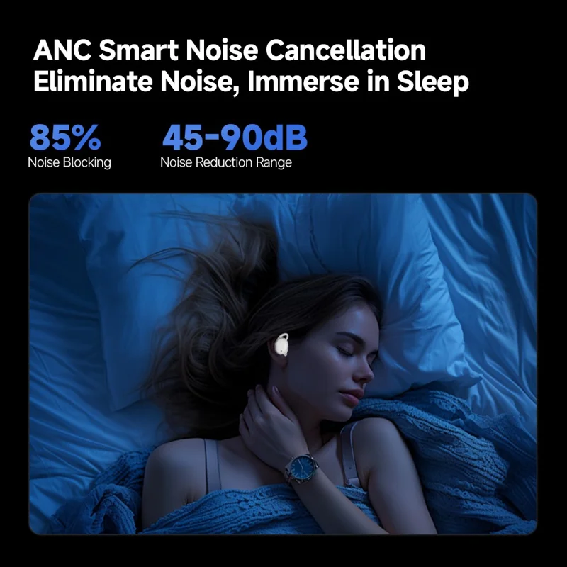 CCA Sleep Smart ANC Noise Cancelling Earbuds 6mm Dynamic Driver In-Ear Bluetooth-Compatible 5.4 Stereo Sleep Earphones - Midnight Blue