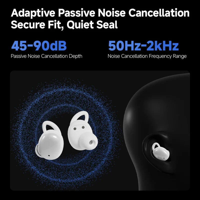 CCA Sleep Smart ANC Noise Cancelling Earbuds 6mm Dynamic Driver In-Ear Bluetooth-Compatible 5.4 Stereo Sleep Earphones - Midnight Blue