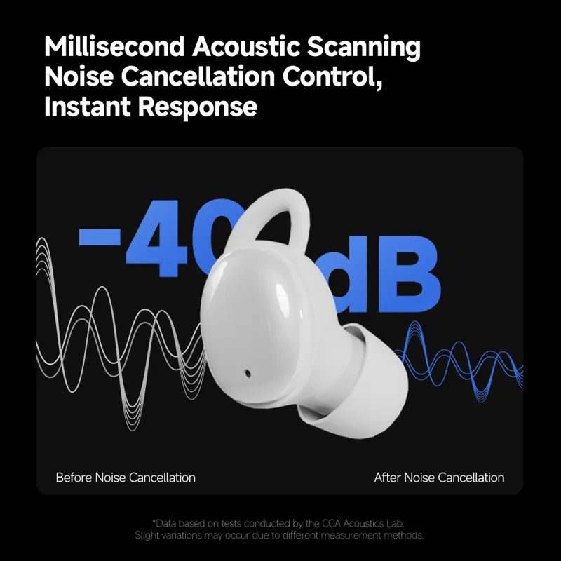 CCA Sleep Smart ANC Noise Cancelling Earbuds 6mm Dynamic Driver In-Ear Bluetooth-Compatible 5.4 Stereo Sleep Earphones - Midnight Blue