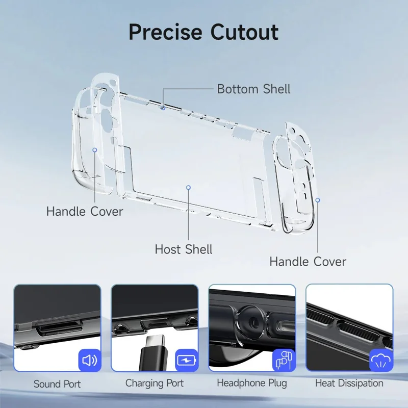EASYSMX A02 For Nintendo Switch 2 Game Console Transparent Protective Case with Silicone Joy-Con Grip Handle Cover Set