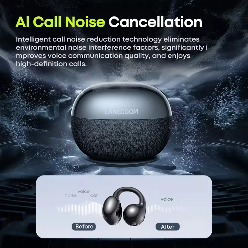 LANGSDOM TS30 OWS Open-Ear Earbuds Bluetooth-Compatible 6.0 Clip-On Earphones for Sports