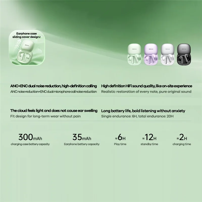 Auriculares Estéreo Inalámbricos REMAX TWS-18, ANC ENC, Cancelación de Ruido, Música y Llamadas - Verde