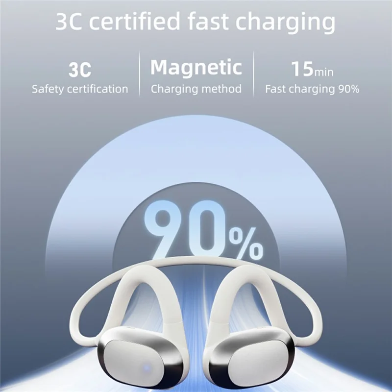 F25B IPX7 Waterproof Sports Headphones Air Conduction Wireless Bluetooth-Compatible OWS Earphones - White