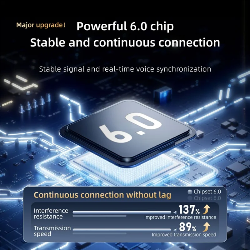 F25B IPX7 Waterproof Sports Headphones Air Conduction Wireless Bluetooth-Compatible OWS Earphones - White