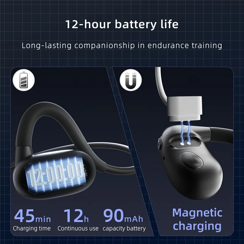 F25B IPX7 Waterproof Sports Headphones Air Conduction Wireless Bluetooth-Compatible OWS Earphones - White